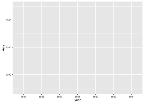 plot of chunk wp4 
